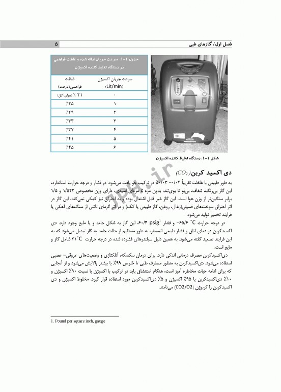 اصول اکسیژن درمانی