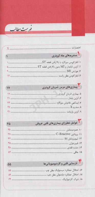 قلب در یک صفحه