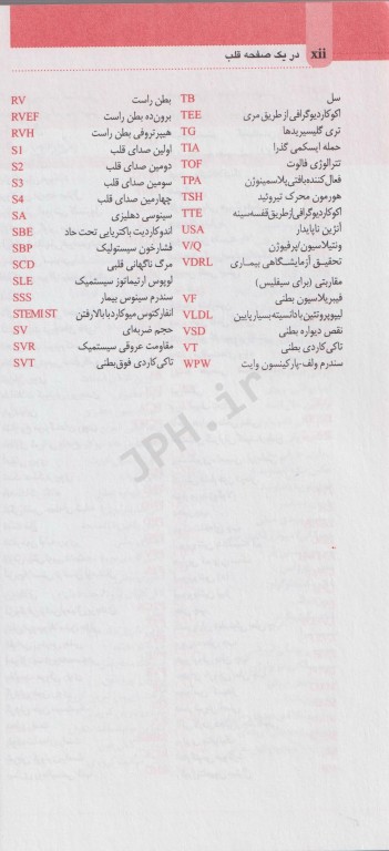 قلب در یک صفحه