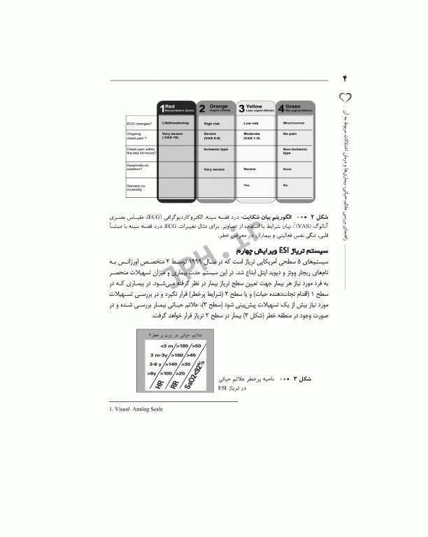 راهنمای جامع بررسی علائم حیاتی