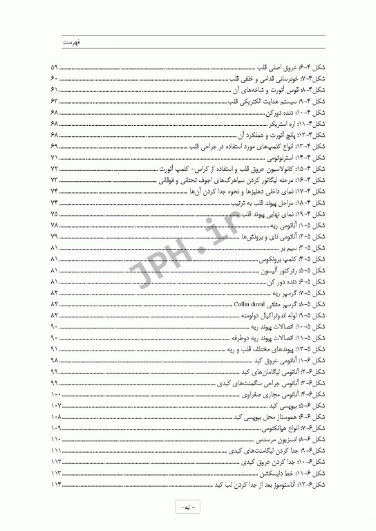 تکنیک‌ها و تدابیر مراقبتی در پیوند ارگان‌ها