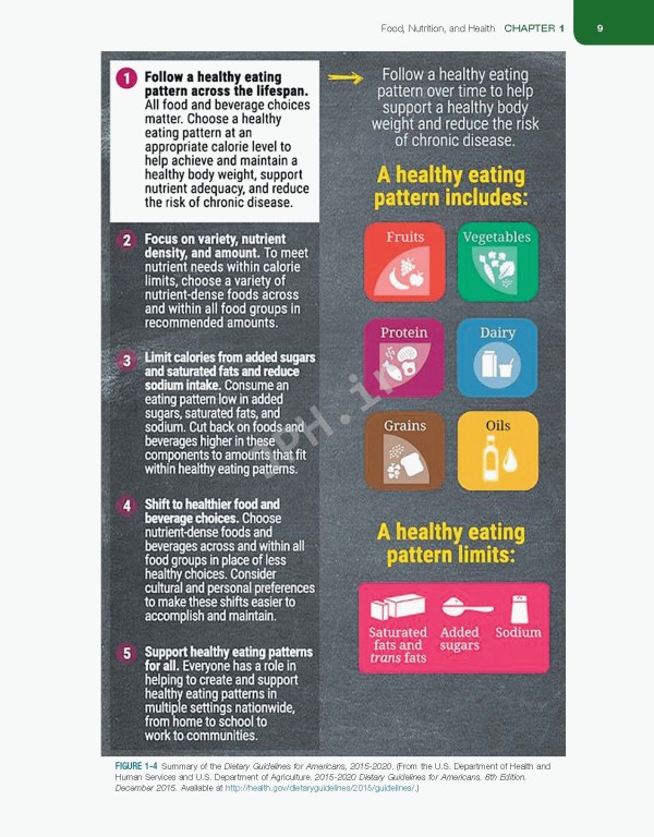 اصول تغذیه و رژیم درمانی ویلیامز 2017 | Williams' Basic Nutrition & Diet Therapy