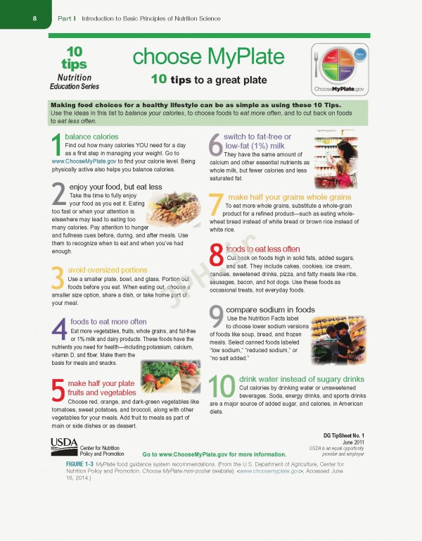 اصول تغذیه و رژیم درمانی ویلیامز 2017 | Williams' Basic Nutrition & Diet Therapy