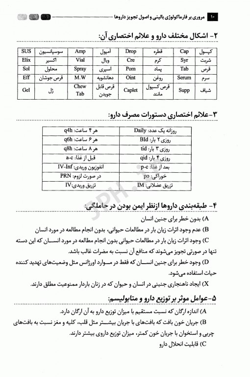 مروری بر فارماکولوژی بالینی اصول تجویز داروها