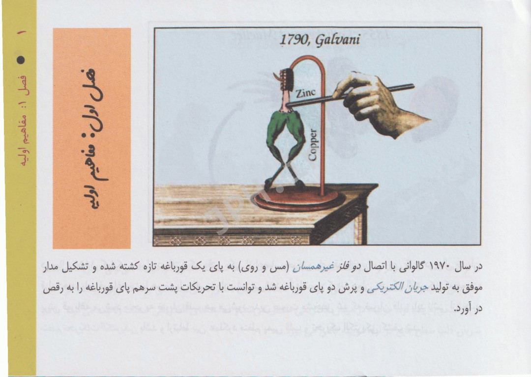 خواندن فوری الکتروکاردیوگرافی محمود بدیعی