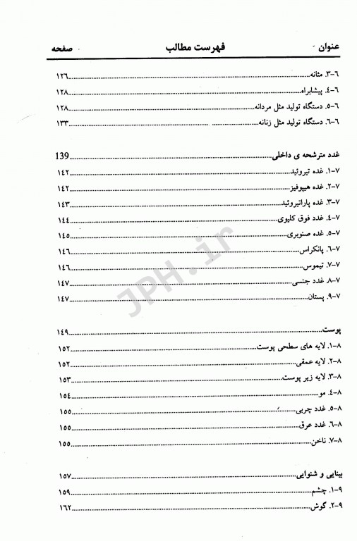 آناتومی در مهندسی پزشکی جهاد دانشگاهی