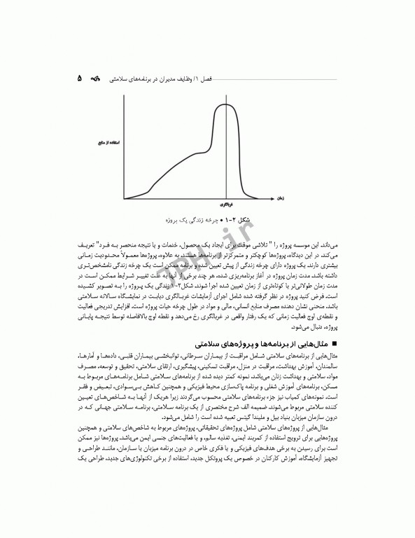 مدیریت برنامه‌های بهداشتی مبتنی بر جامعه