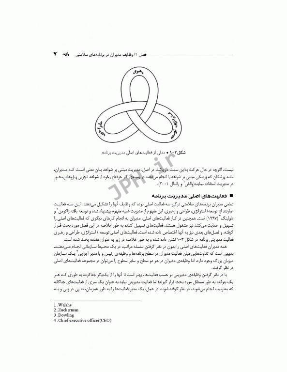 مدیریت برنامه‌های بهداشتی مبتنی بر جامعه