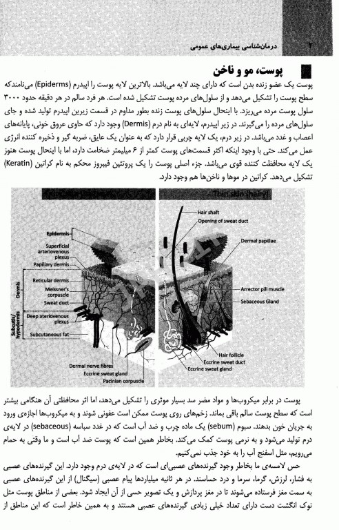 درمان‌شناسی بیماری‌های عمومی