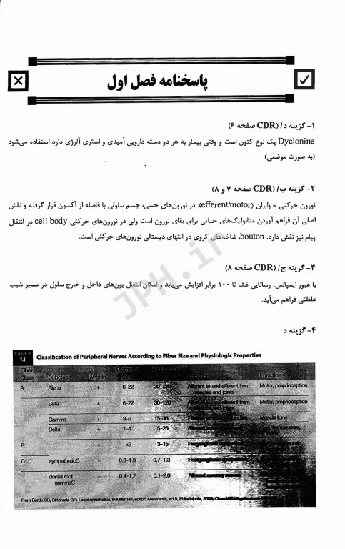 مجموعه سوالات تفکیکی دندانپزشکی DDQ بی‌حسی موضعی مالامد2013