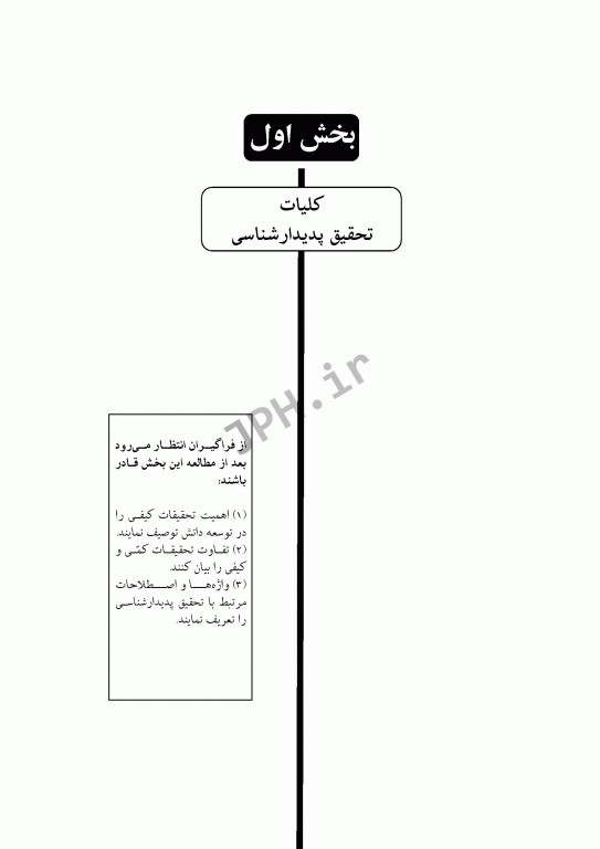 مقدمه‌ای بر پژوهش پدیدارشناسی در علوم پزشکی