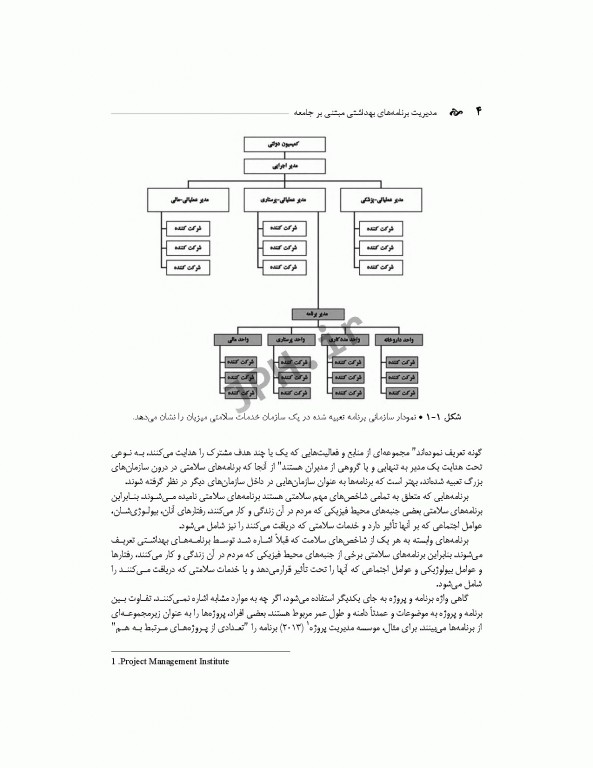 مدیریت برنامه‌های بهداشتی مبتنی بر جامعه
