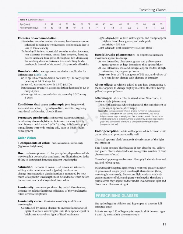 بررسی چشم پزشکی ویرایش سوم 2017 | Review of Ophthalmology