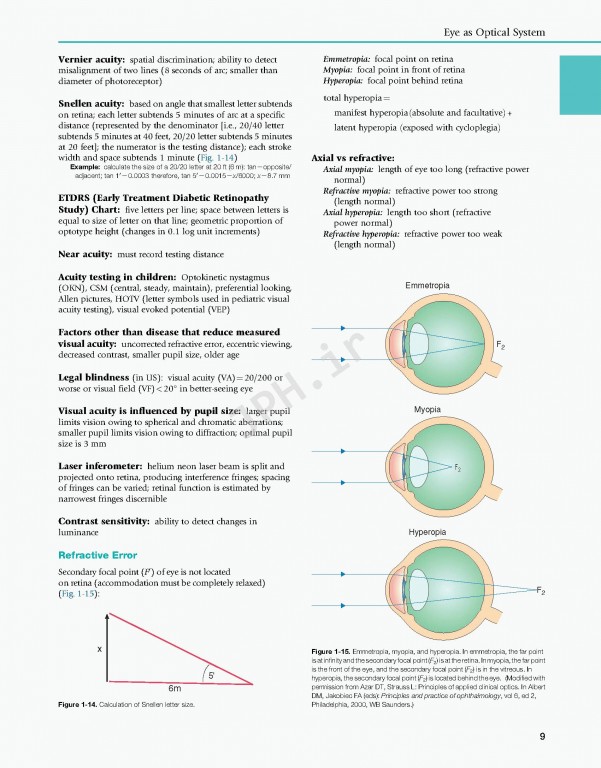 بررسی چشم پزشکی ویرایش سوم 2017 | Review of Ophthalmology