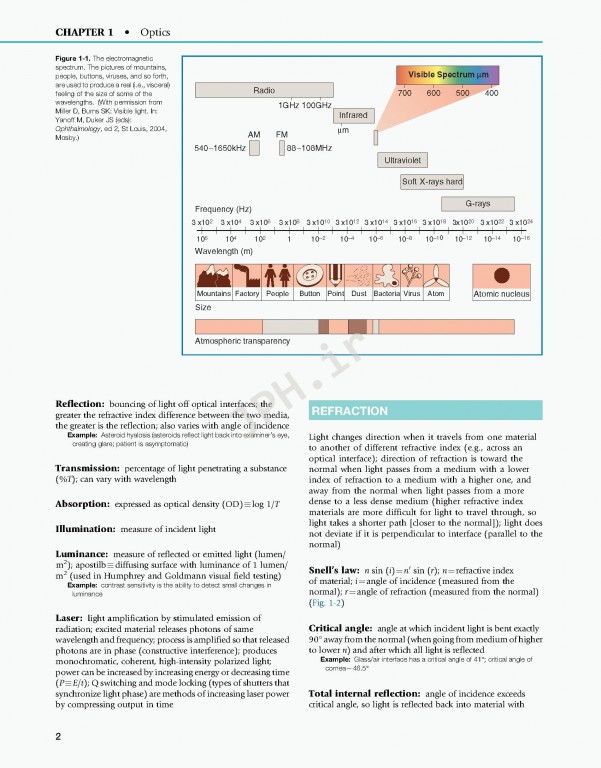 بررسی چشم پزشکی ویرایش سوم 2017 | Review of Ophthalmology