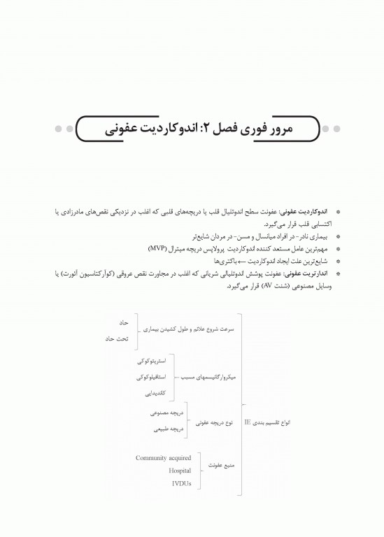 مجموعه سوالات DSQ تدابیر دندانپزشکی برای بیماران سیستمیک فالاس 2018