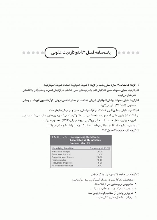 مجموعه سوالات DSQ تدابیر دندانپزشکی برای بیماران سیستمیک فالاس 2018