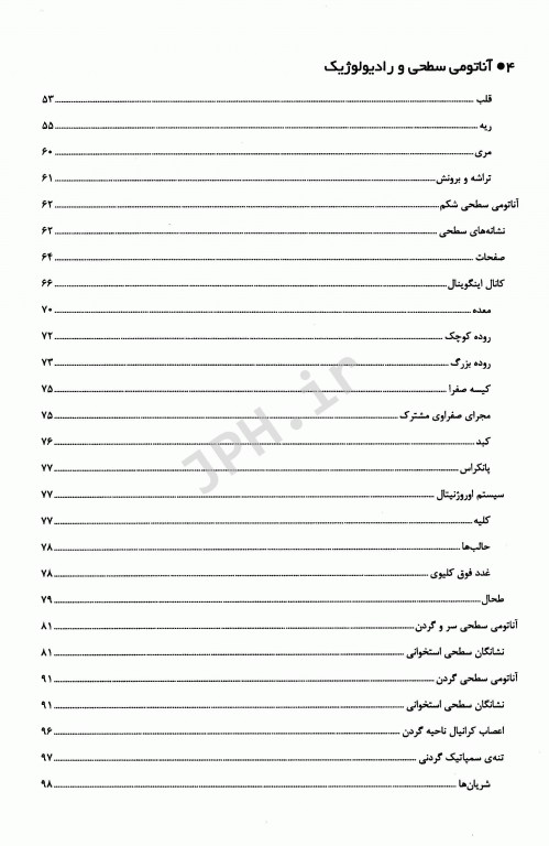 آناتومی سطحی و رادیولوژیک