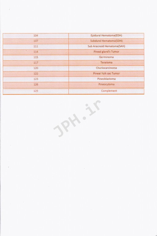 بررسی تصویربرداری پزشکی بیماری‌های شایع سیستم اعصاب مرکزی