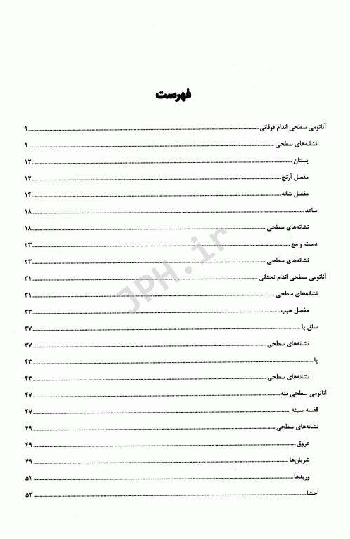 آناتومی سطحی و رادیولوژیک