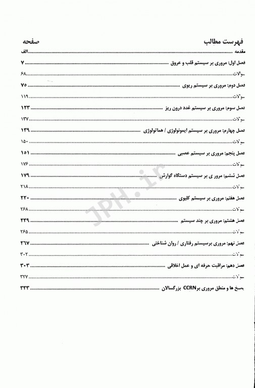 بانک سوالات پرستاری مراقبت‌های ویژه