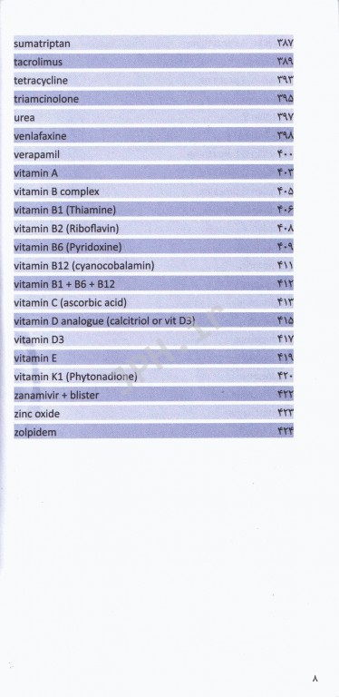 داروهای ژنریک بیماری‌های زنان و مامایی دکتر امید آقایی