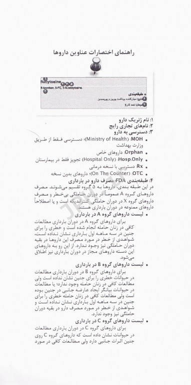 داروهای ژنریک در دندانپزشکی دکتر امید آقایی