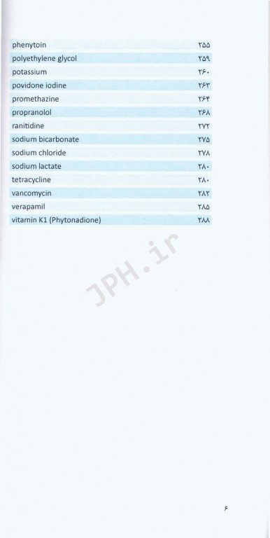 داروهای ژنریک اورژانس دکتر امید آقایی