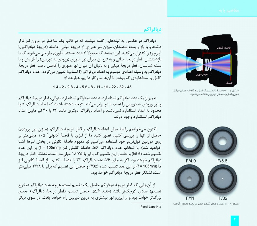 فتوگرافی در دندانپزشکی دکتر وحید کریمی