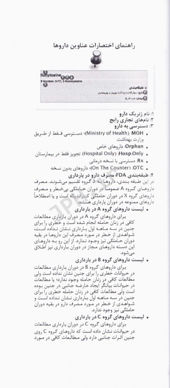 آنتی بیوتیک‌ها و نحوه تجویز دکتر امید آقایی