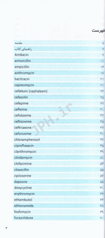 آنتی بیوتیک‌ها و نحوه تجویز دکتر امید آقایی