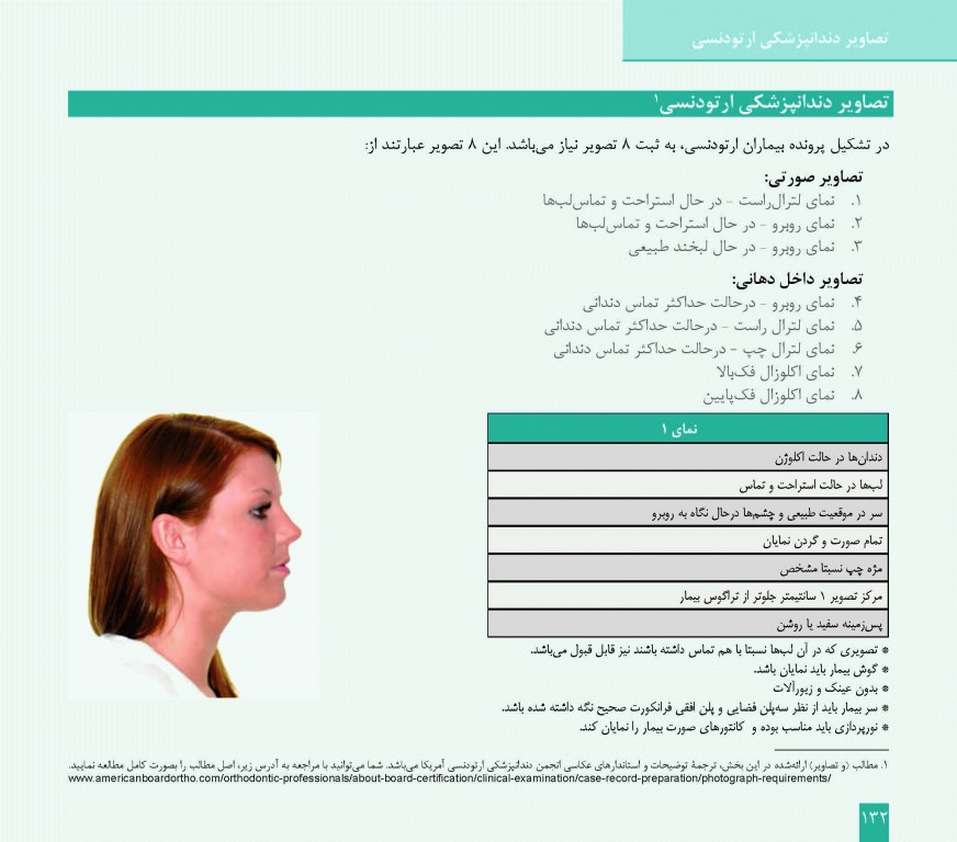 فتوگرافی در دندانپزشکی دکتر وحید کریمی
