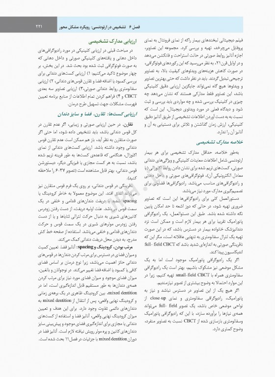 ارتودنسی نوین پروفیت 2019