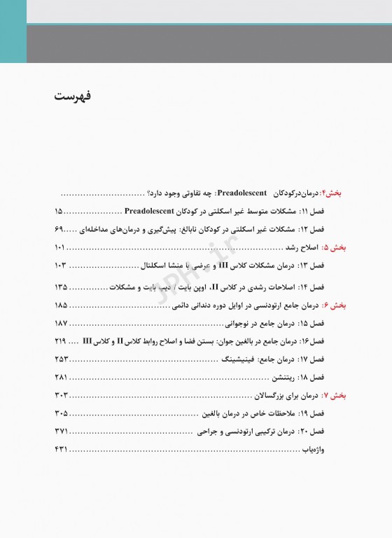 ارتودنسی نوین پروفیت 2019