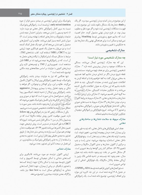 ارتودنسی نوین پروفیت 2019