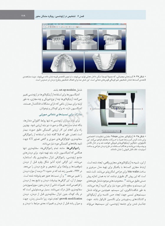 ارتودنسی نوین پروفیت 2019