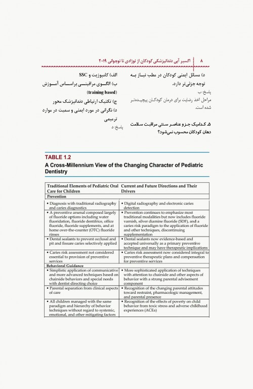 اکسیر آبی مجموعه سوالات دندانپزشکی کودکان از نوزادی تا نوجوانی نواک 2019 جلد اول