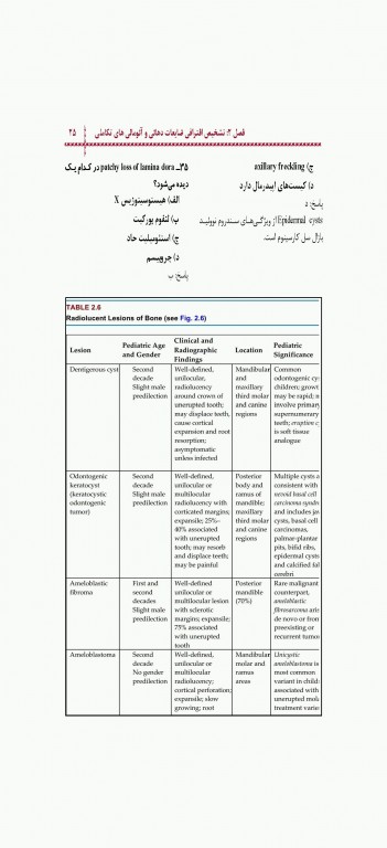 اکسیر آبی مجموعه سوالات دندانپزشکی کودکان از نوزادی تا نوجوانی نواک 2019 جلد اول
