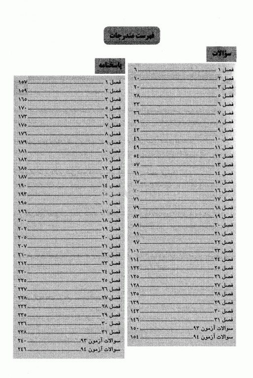 مجموعه سوالات تفکیکی دندانپزشکی DDQ اورژانس‌های پزشکی در مطب دندانپزشکی مالامد 2015