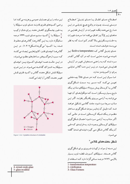 چکیده مراجع دندانپزشکی CDR مقدمه‌ای بر مواد دندانی ون نورت 2013