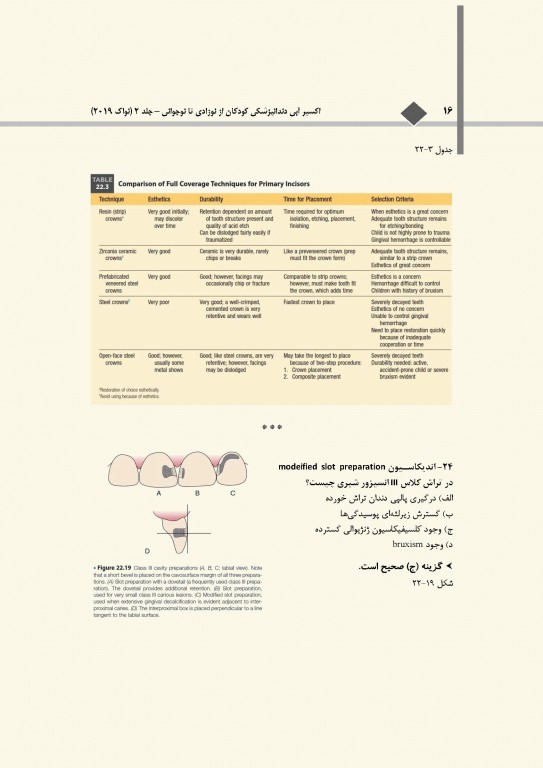 اکسیر آبی مجموعه سوالات دندانپزشکی کودکان از نوزادی تا نوجوانی نواک 2019 جلد دوم