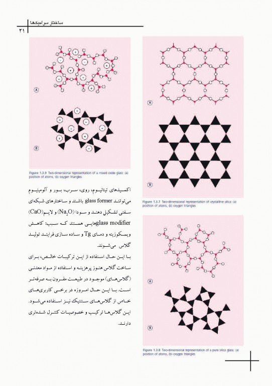 چکیده مراجع دندانپزشکی CDR مقدمه‌ای بر مواد دندانی ون نورت 2013