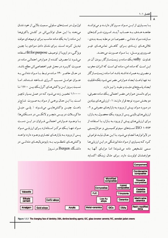 چکیده مراجع دندانپزشکی CDR مقدمه‌ای بر مواد دندانی ون نورت 2013