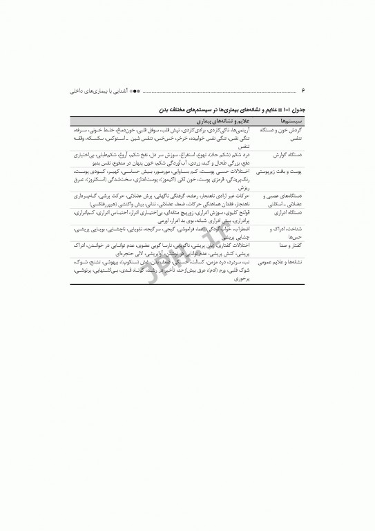 آشنایی با بیماری‌های داخلی اتاق عمل تالیف دکتر مصطفی راد