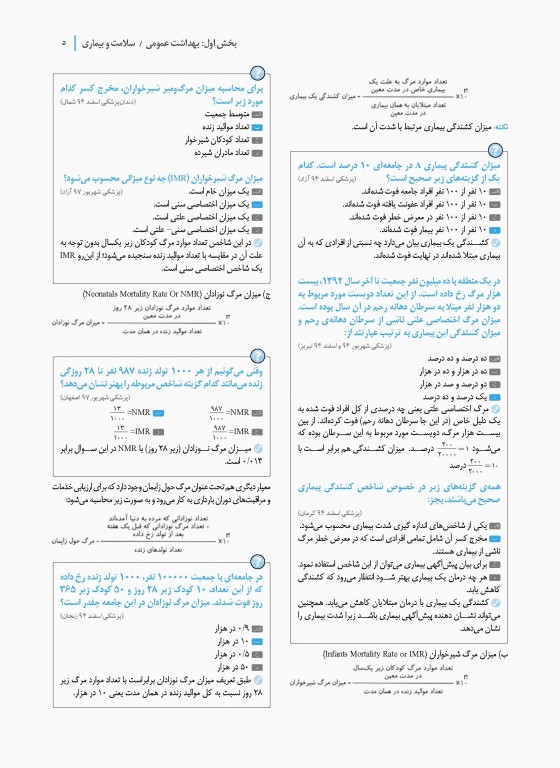 درسنامه جامع علوم پایه 6 مبحث دروس تخصصی دندانپزشکی گلبان