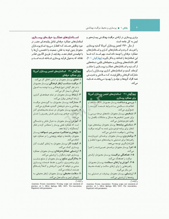 اصول و مبانی پرستاری پاتروپری 2021 جلد1 پرستاری و محیط مراقبت بهداشتی