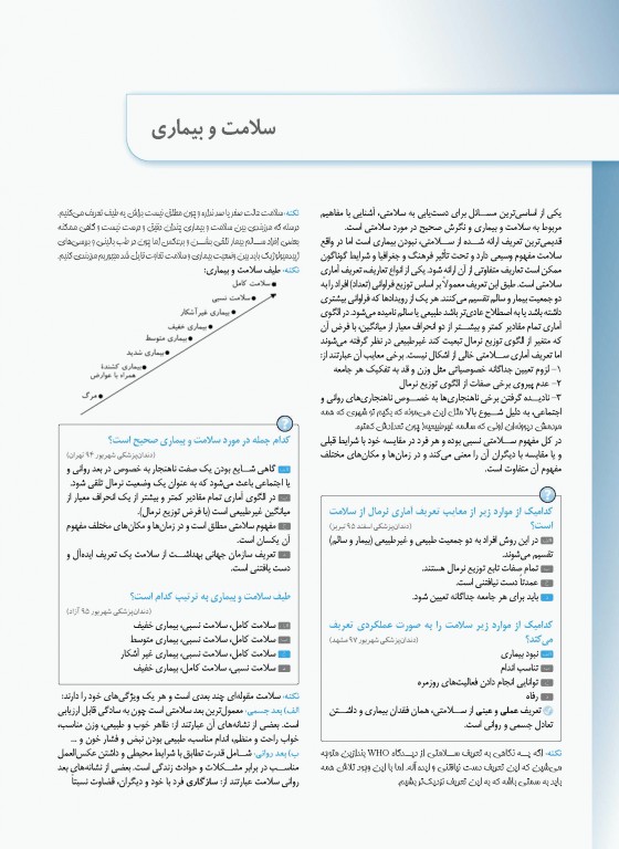 درسنامه جامع علوم پایه 6 مبحث دروس تخصصی دندانپزشکی گلبان