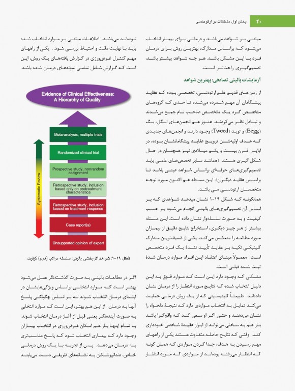ارتودنسی معاصر پروفیت 2019 جلد1 تک رنگ شایان نمودار