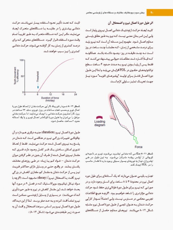 ارتودنسی معاصر پروفیت 2019 جلد2 تک رنگ شایان نمودار