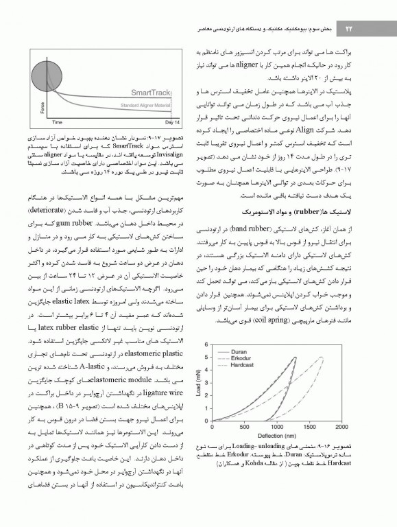 ارتودنسی معاصر پروفیت 2019 جلد3 تک رنگ شایان نمودار